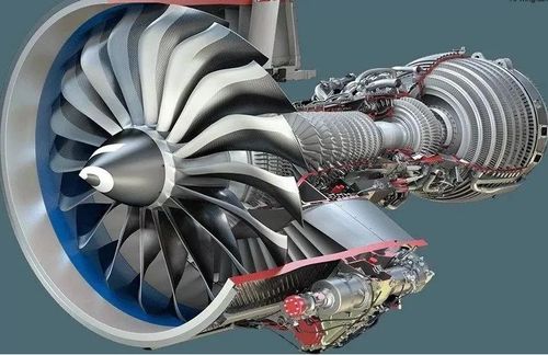 英國羅羅公司在中國建廠對國產(chǎn)發(fā)動機(jī)及通用機(jī)械維修的積極影響