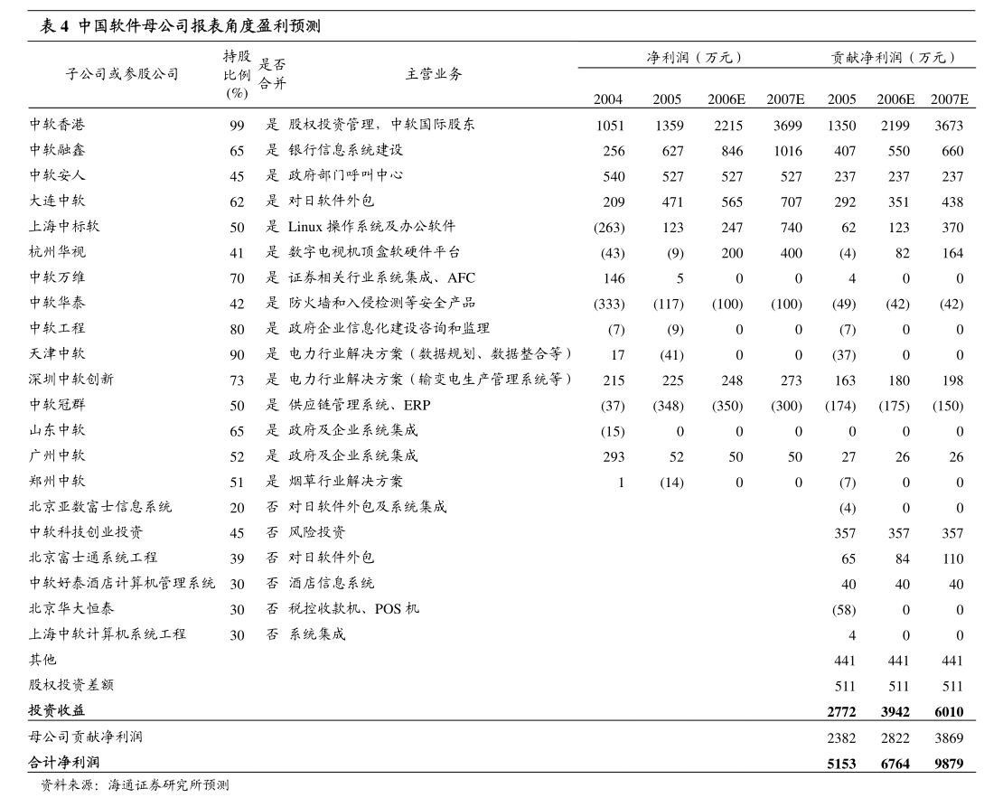 星華新材 關于申請年度綜合授信額度暨提供擔保的公告，聚焦針紡織品及原料銷售業務發展